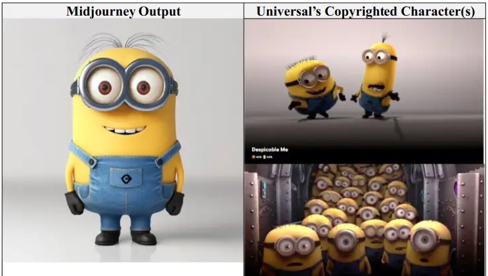 Minions também fazem parte do processo da Disney e Universal contra Midjourney