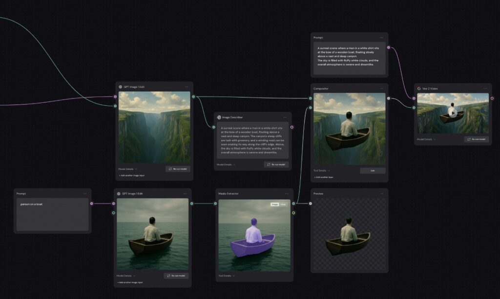 Interface node-baseed do Weavy agora faz parte da plataforma Figma Weave